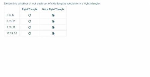Determine whether or not each set of side lengths would form a right triangle.