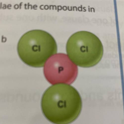 What is the formula of the compounds in B
pls help
