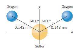 The drawing shows a sulfur dioxide molecule. It consists of two oxygen atoms and a sulfur atom. A s