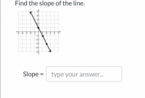 Finding a slope!! Please help me!:))