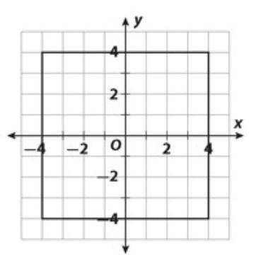 The square is dilated by scale factor of 0.25. What are the new coordinates?