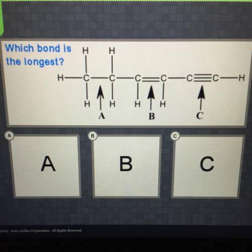 “which bond is the longest?”
a
b
c