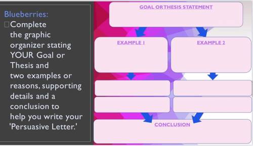 Complete the graphic organizer stating YOUR Goal or Thesis and

two examples or reasons, supportin