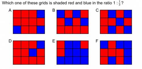 Which one of A, B, C, D, E or F is shaded red and blue ratio 1 1/3?