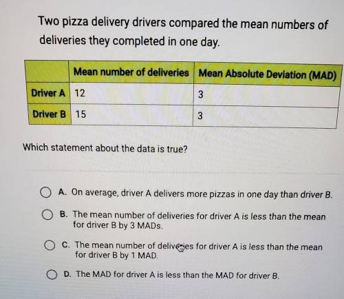 PLSSSSSS HELP GIVING 10 POINTS

Two pizza delivery drivers compared the mean numbers of deliveries