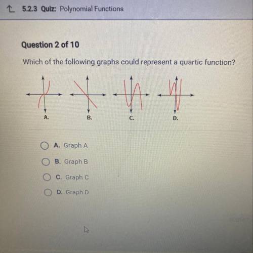 Which of the following graphs could represent a quartic function?

A.
B.
C.
D.
A. Graph A.
B. Grap