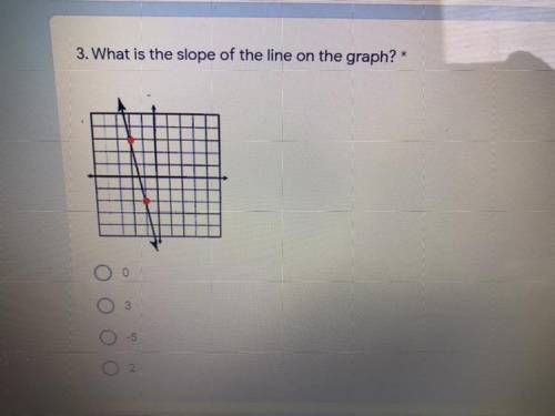 Please help!! Need the answer