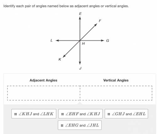 PLEASE HELP ASAP IM ON A TEST!

Identify each pair of angles named below as adjacent angles or ver
