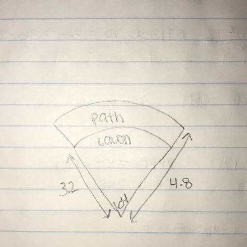 The diagram shows a lawn with a path. what is the area of the path only?
I NEED THIS ASAP