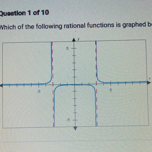 Question 1 of 10

Which of the following rational functions is graphed below?
Please help
