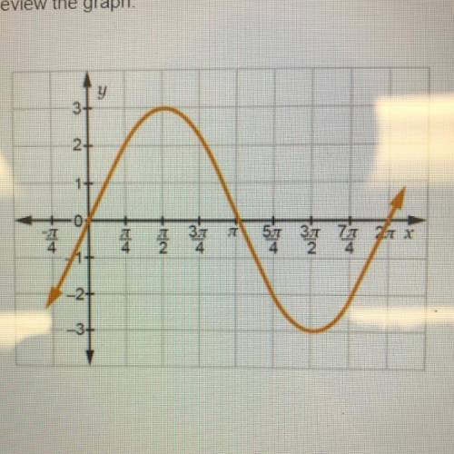 Which function represents the graph?

O y=-3cos(x)
O y=-3sin(x)
O y = 3cos(x)
O y = 3sin(x)