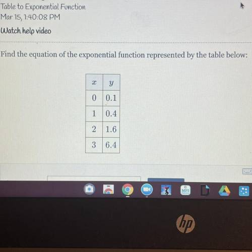 Find the equation of the exponential function