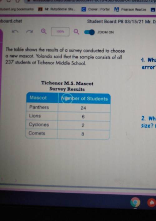 the table shows the results of a survey conducted to choose a new mascot Yolanda said that the simp
