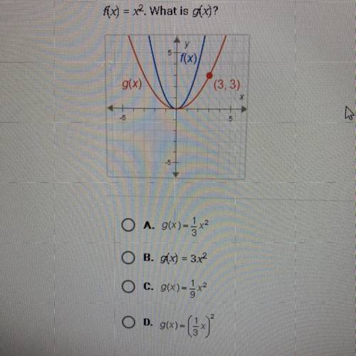 F(x) = g(x). What is g(x)?