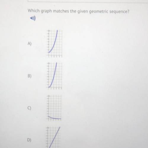 2,4,8,16
which graph matches the given geometric sequence