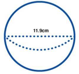 What is the volume of this sphere to the nearest hundredth?

What is the volume of this sphere to
