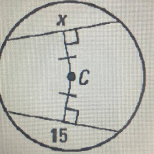 Solve for x. 
Arcs and Chords