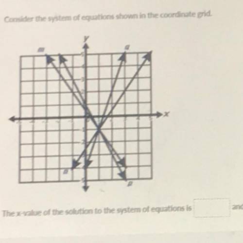 HELP ASP!!!

The x value of the solution to the system of equations is_____ and the y-value is____