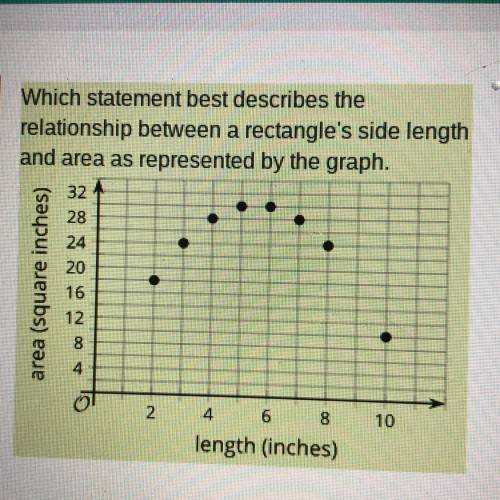 A As the side length increases by 1, the area does not increase or decrease by an equal amount

3