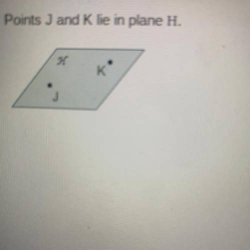 Points J and K lie in plane H.

How many lines can be drawn through points J and K?
H
K
J
02
03