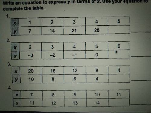 Question: Write an equation to express y in the terms of x. Use your equation to complete the table