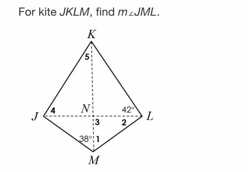 For kite JKLM, find m∠JML.