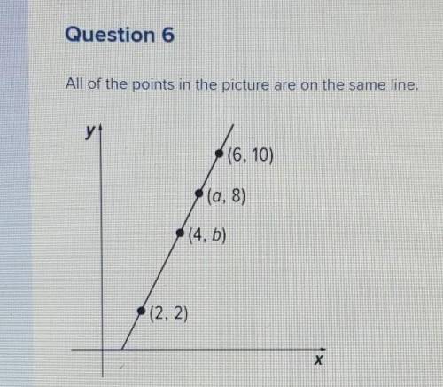 BESTIES I NEED HELP

here are the questions, I'll attach the graphA) Find the slope of the line. E