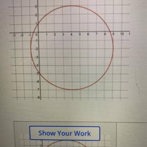 Show Your Work
What is the equation of the circle pictured below ?