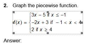 I need help ASAP
Graph the piecewise function.