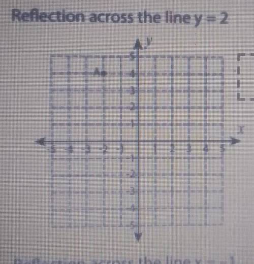 Please help, I did it 3 times but can't seem to get is right​
