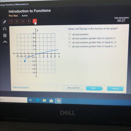 What is the domain of the function on the graph? HURRY