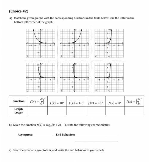 Pls help on my homework. due tonight

i need help asap
Match the given graphs with the correspondi