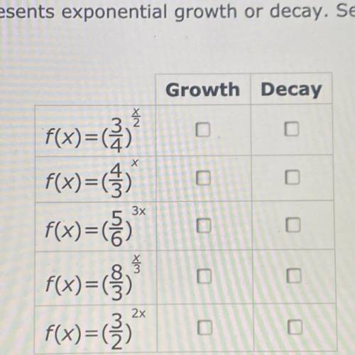 Determine whether each function represents exponential growth or decay. Select the correct option f