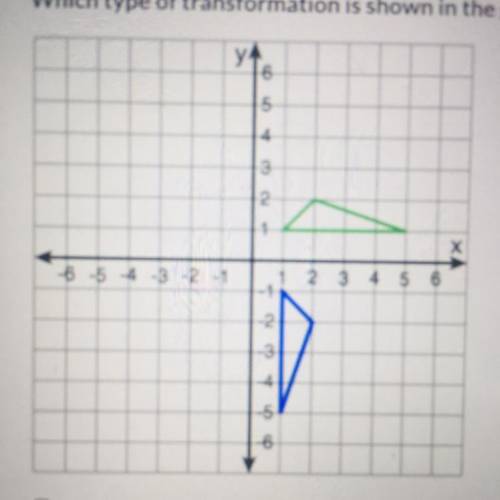 Which type of transformation is shown in the graph

A)reflection 
B)rotation 
C)dilation 
D)transl