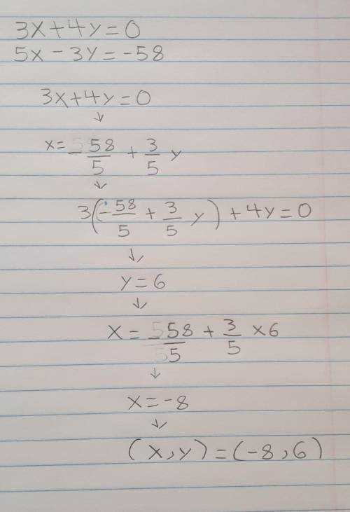 Solve by elimination:
3x + 4y = 0
5x-3y = -58
(6, -8)
B (-6, -8)
C (-8, 6)