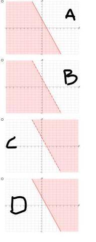 URGENT PLEASE RESPOND FAST!!!Which of the following is the graph of Y > -5/2 x+3