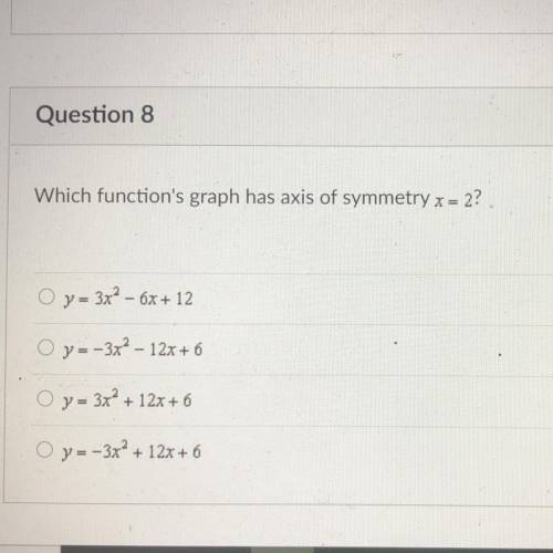 What function’s graph has axis of symmetry? x = 2?