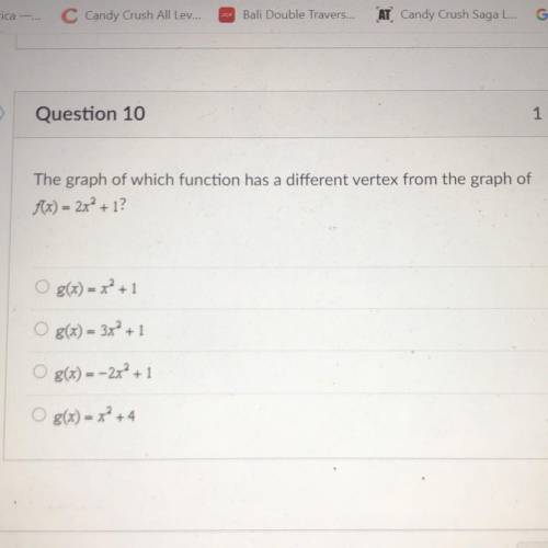 Which function has a different vertex?
