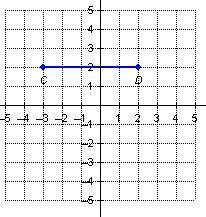 What is the length of line segment CD with endpoints (Negative 3 2) and (2, 2) as shown on the coor