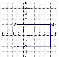 What is the length of side AB as shown on the coordinate plane?

On a coordinate plane, a rectangl