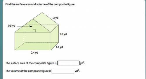 Please help! I don't understand this question.

Find the surface area and volume of the composite