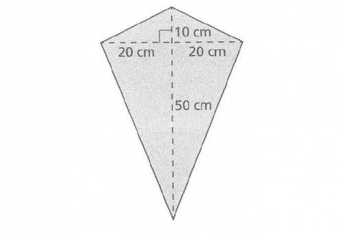 What is the area of a kite in the figure below?

(Brainliest goes to the first person who answers