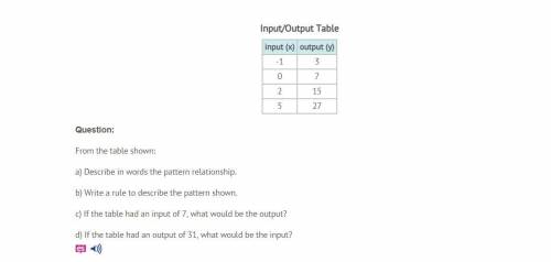 From the table:

a)Describe the words in a pattern
b) Write a rule to describe the pattern
c)If th