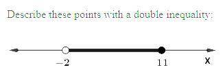 Describe these points with a double inequality