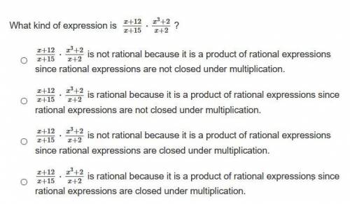What kind of expression is x+12x+15⋅x3+2x+2 ?