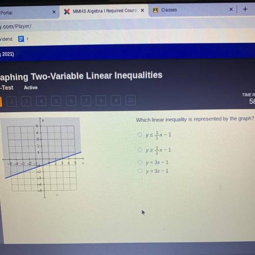 Which linear inequality is represented by the graph?

Oys1x-1
O ya x-1
O y < 3x - 1
O y> 3x