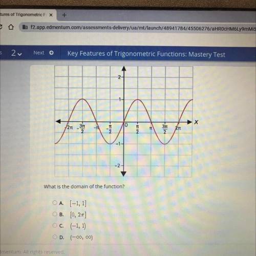 Select the correct answer.
The graph of the function f(x) = sin(x) is shown.