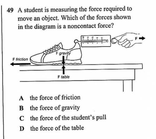 A student is measuring the force required to move an object which of the forces shown in the diagra