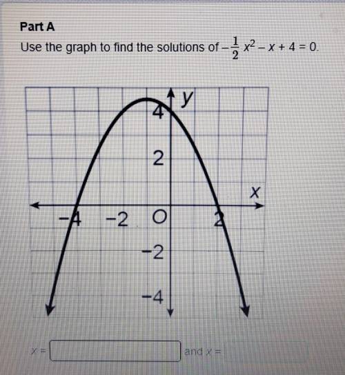 Part A Use the graph to find the solutions of – 3 x2-x+4 = 0. y у 2 X -2 o 2 N. -4 h and x =​