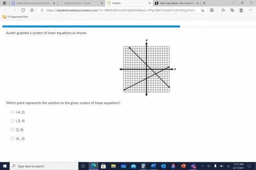 Which point represents the solution to the given system of linear equations?